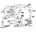 Maytag LDG9206ABE wiring information diagram