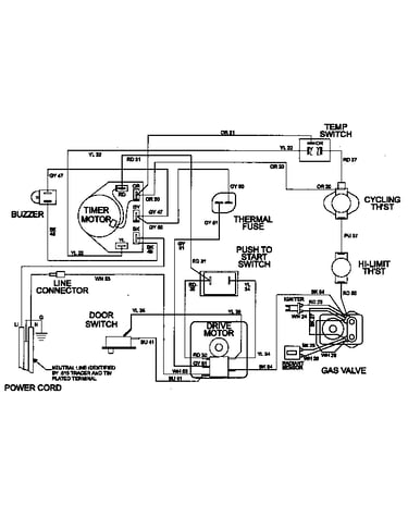 Wiring information