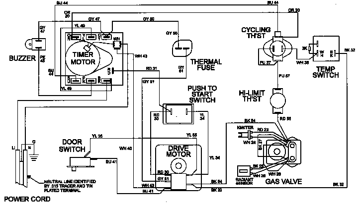 WIRING INFORMATION