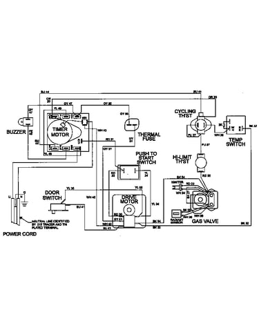 Wiring information