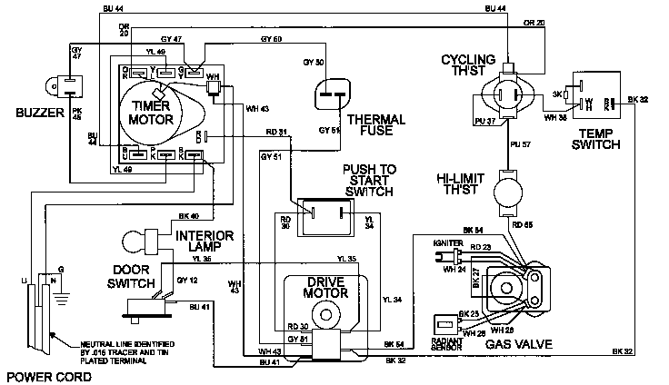 WIRING INFORMATION (LDG9316AAE) (LDG9316AAM)