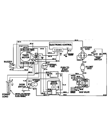 Wiring information