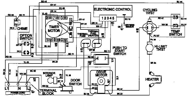 WIRING INFORMATION (LDE9806ADE)