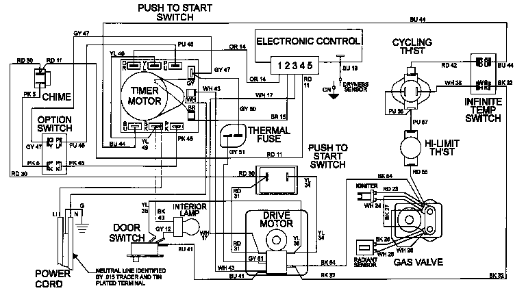 WIRING INFORMATION (LDG9806AAE) (LDG9806AAM)