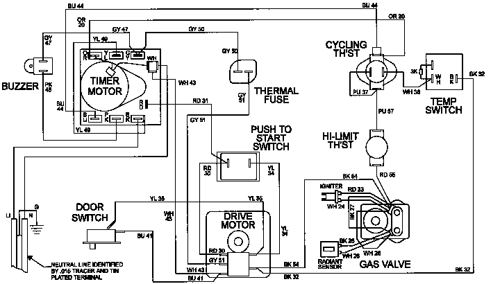 Wiring information