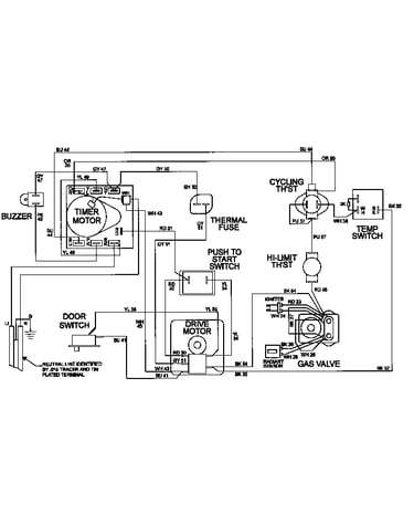 Wiring information