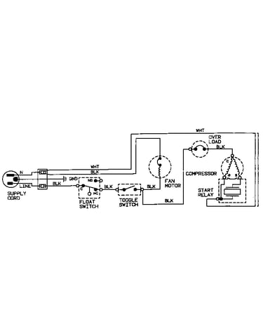 Wiring information