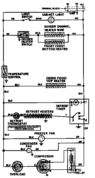 Wiring information
