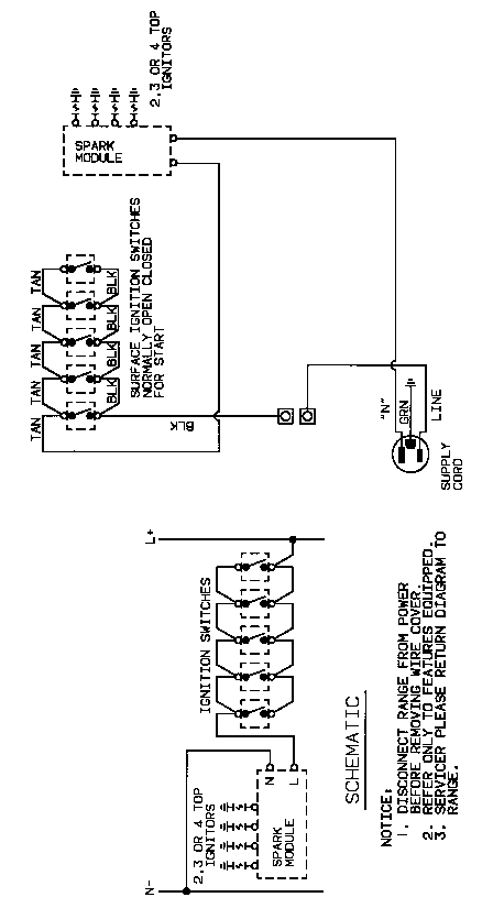 Wiring information