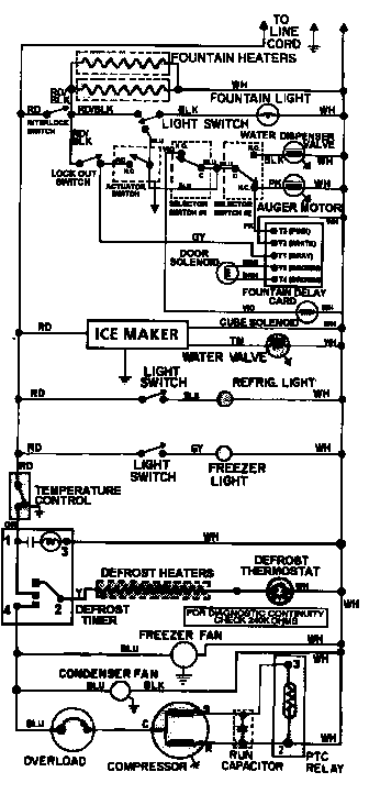 Wiring information