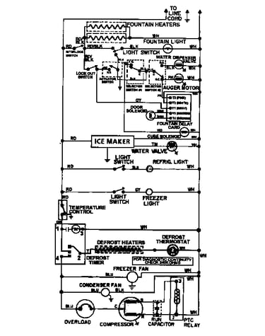 Wiring information