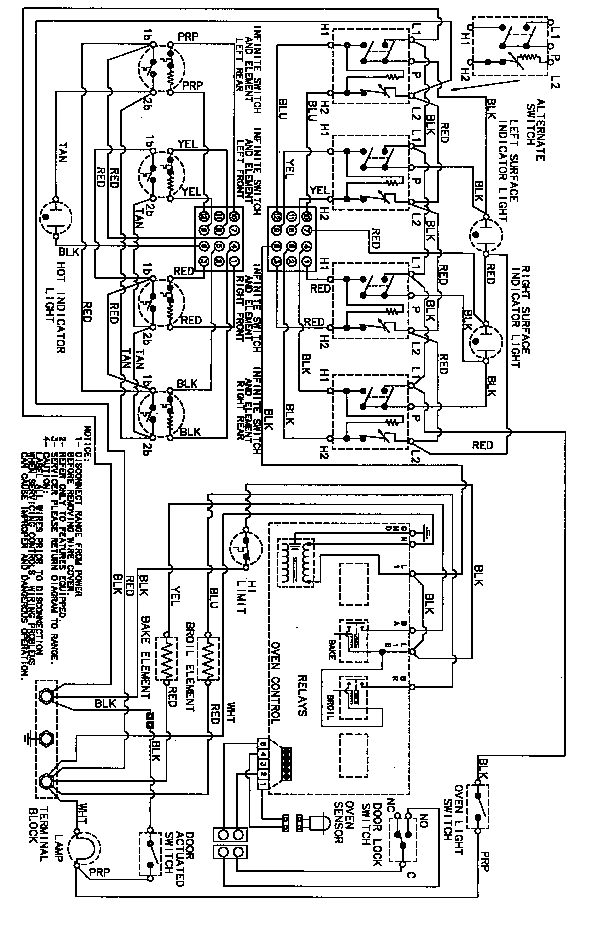 Wiring information