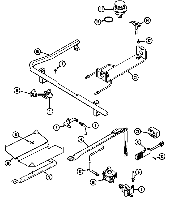Gas controls