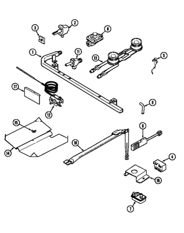Gas controls