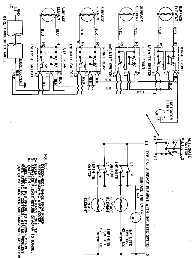 Wiring information