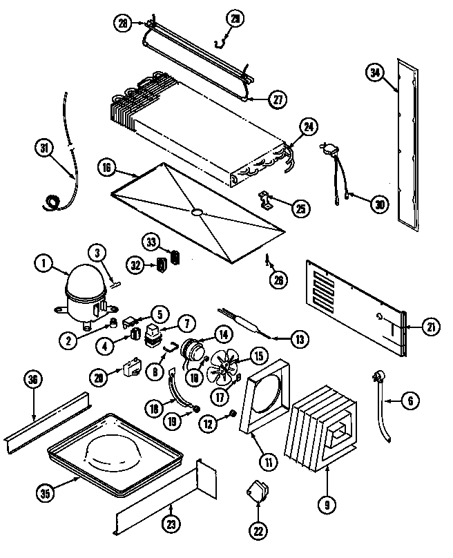 UNIT COMPARTMENT & SYSTEM