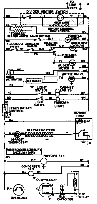 Wiring information