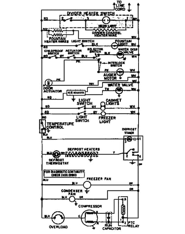 Wiring information