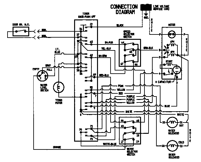 WIRING INFORMATION (LATH300AAV)