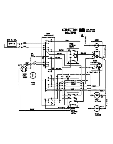Wiring information (lath300aav)
