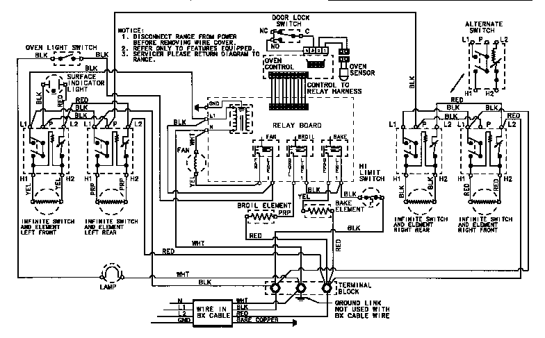 Wiring information