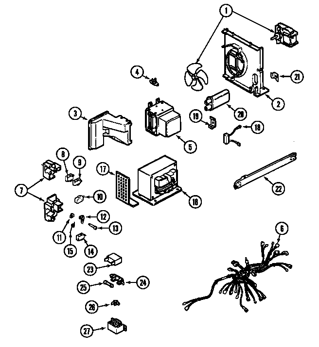 Internal controls