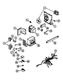 Internal controls