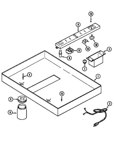 Burner box assembly