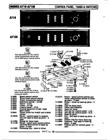 Control panel,timer & switches