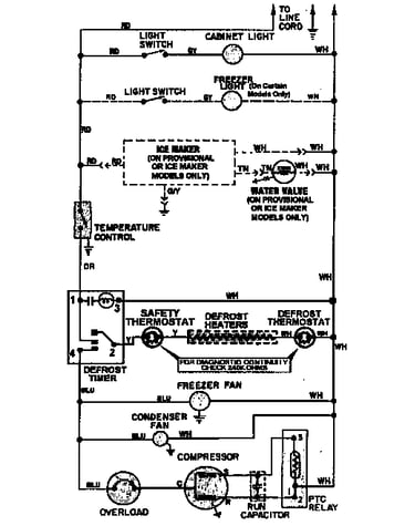 Wiring information