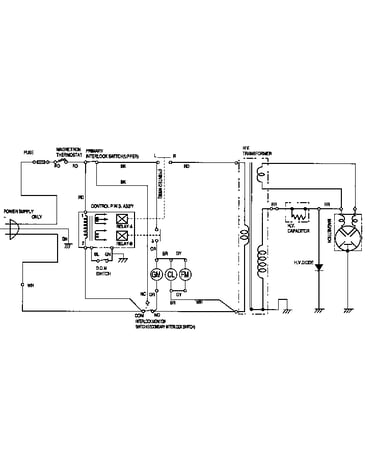 Wiring information