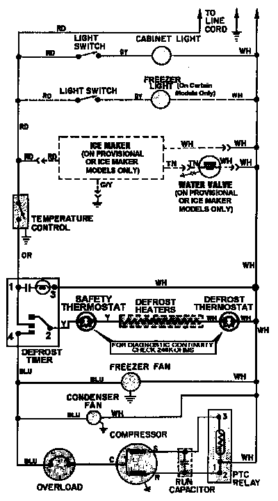 WIRING INFORMATION (GT1722NXCW)