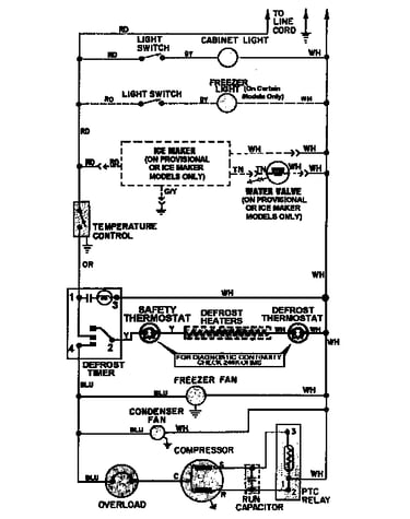 Wiring information