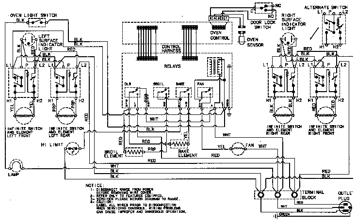 Wiring information