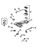 Controls