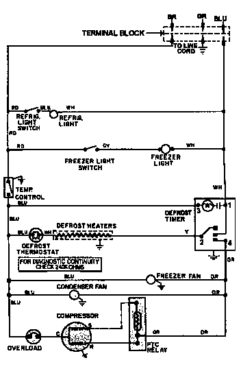 WIRING INFORMATION