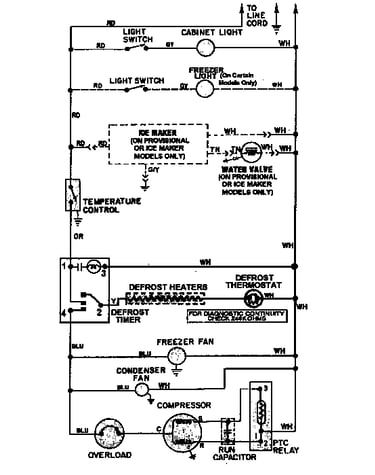 Wiring information