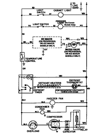 Wiring information