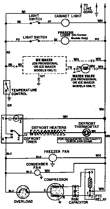 Wiring information
