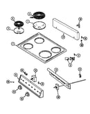 Top assembly/control panel