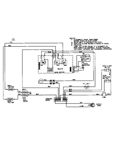 Wiring information
