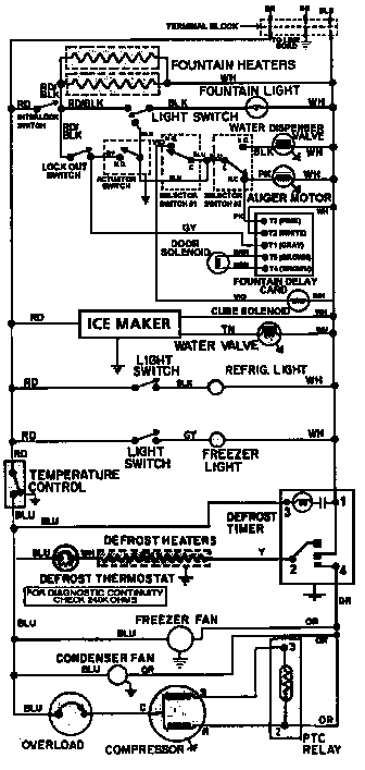 Wiring information