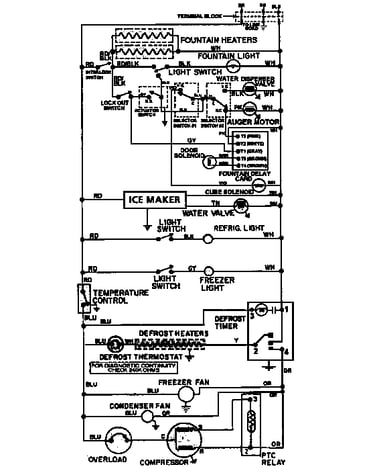 Wiring information