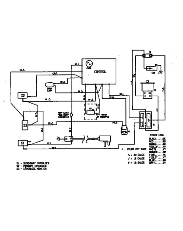 Wiring information