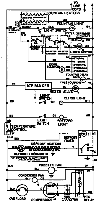 Wiring information