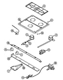 Top & gas controls