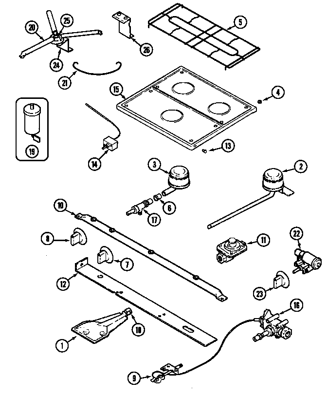 Top & gas controls
