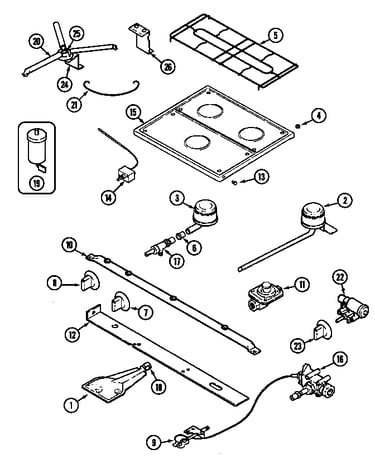 Top & gas controls
