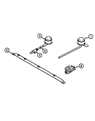 Gas controls