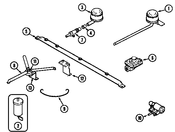 Gas controls